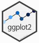 ggplot2